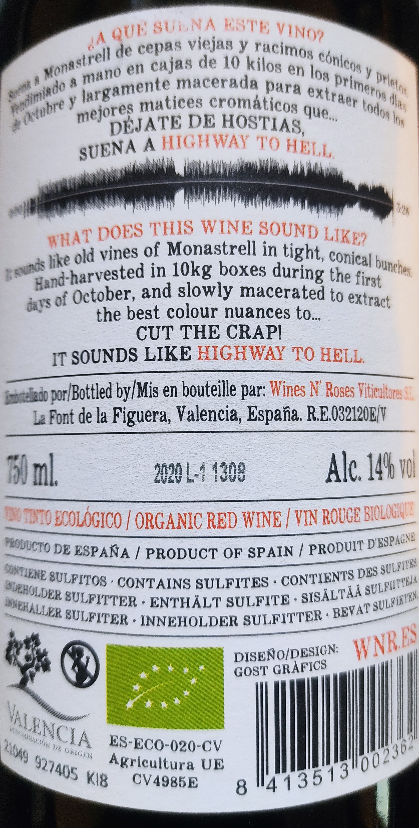 Etiketa HIGHWAY TO HELL